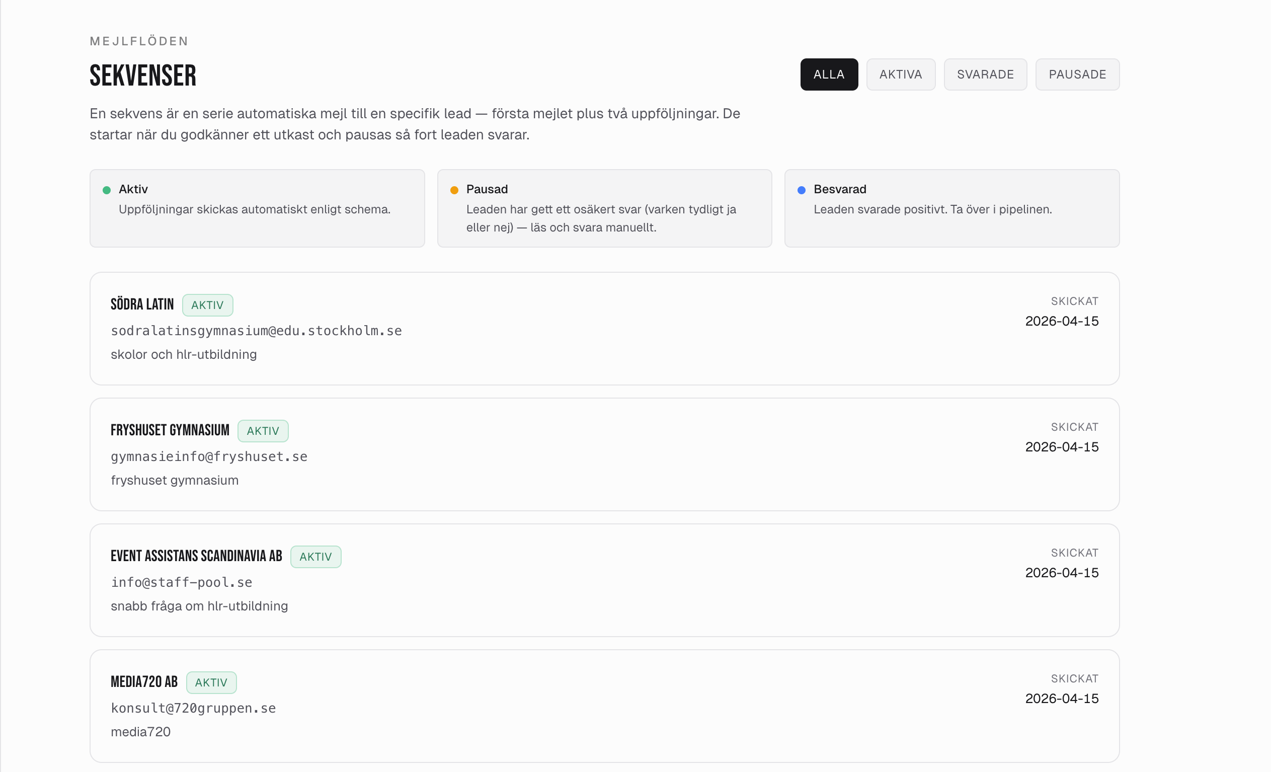 Sekvenser — vy i LCS LEADS-plattformen
